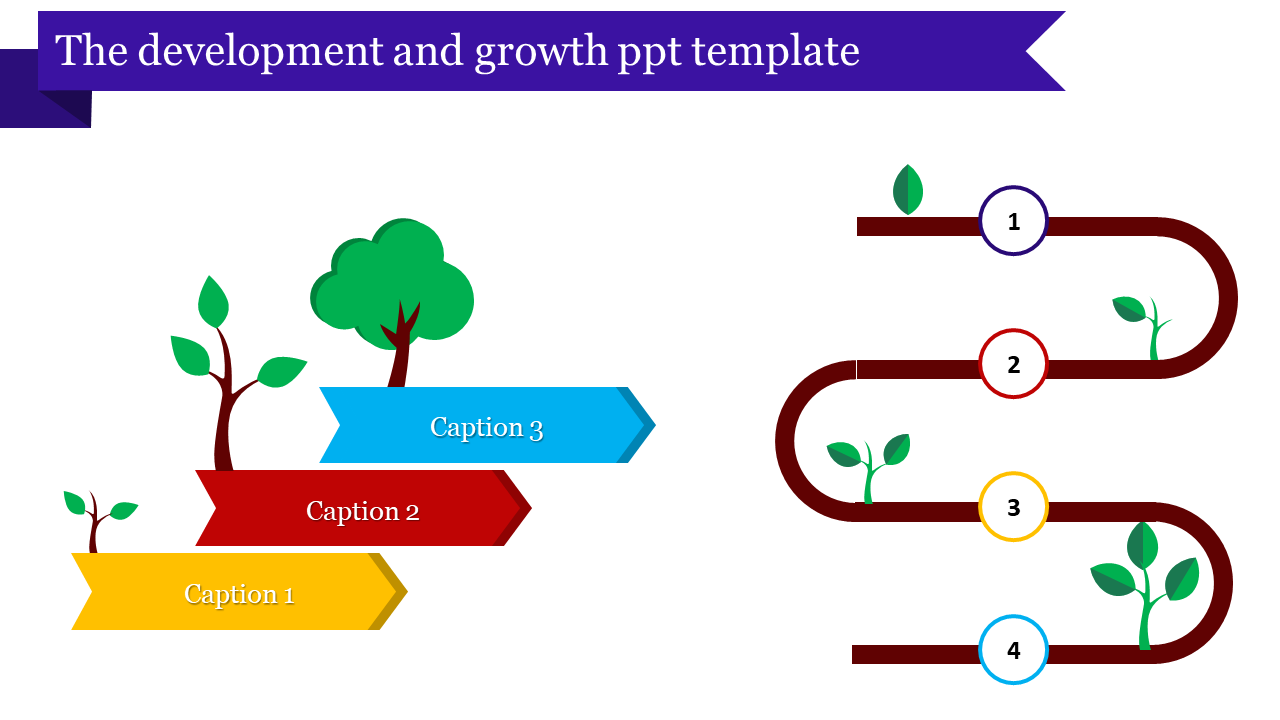 growth ppt template-The development and growth ppt template